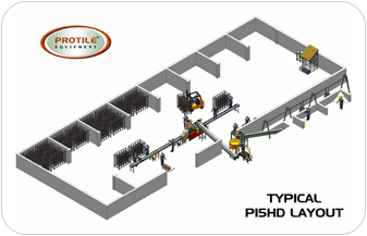 A typical plant layout for PROTILE&reg; P15HD tile plant