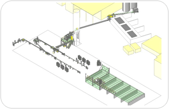 A typical semi-automatic PROTILE&reg; P45HD plant layout